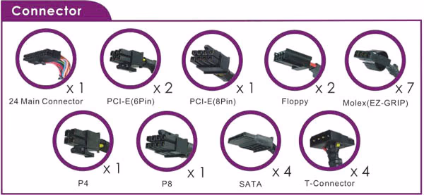 HPU 5B680, connectors