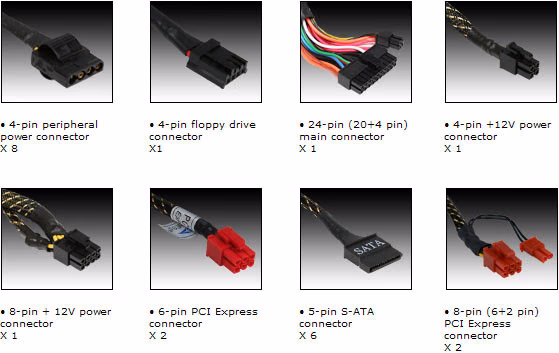 ABT 800MA1S, connectors