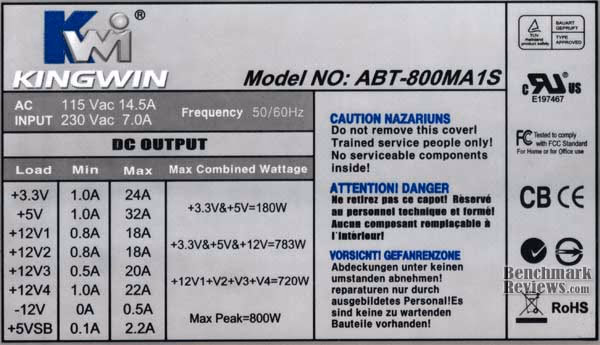 ABT 800MA1S, label