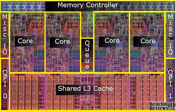 Intel CoreTM i7-965 Extreme Edition