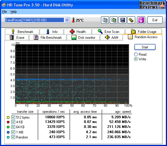 OCZ-Vertex-2-Pro-SSD-SandForce-219461-Firmware-231A11F0-Write.png