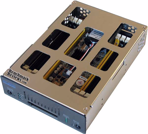 ACARD ANS 9010 RAM Drive Covered
