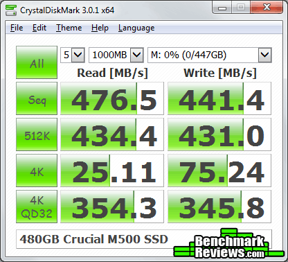 CDM-Crucial-480GB-M500-Solid-State-Drive.png