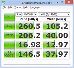 3GSSD 3GSATA