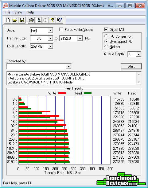 ATTO-Disk-Benchmark-Mushkin-MKNSSDCL.png