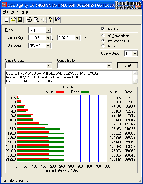 ATTO-Benchmark_OCZ_Agility-EX_OCZSSD2-1AGTEX60G.png