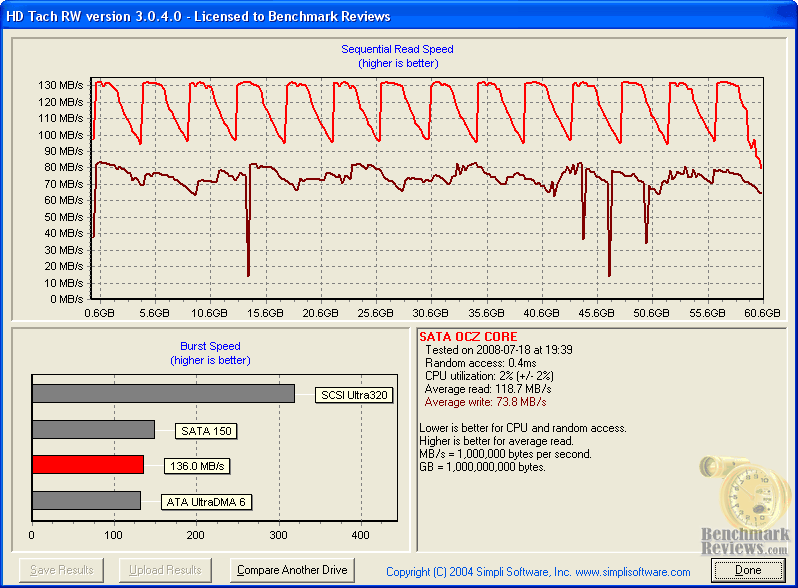 OCZ 64 GB Core Series SATA II 2.5-Inch SSD OCZSSD2-1C64G
