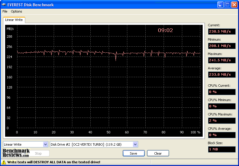 OCZ-Vertex-Turbo-120GB-SATA-SSD-OCZSSD2-1VTXT120G-Write.png