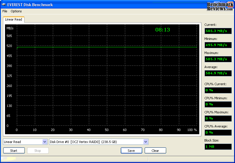 OCZ-120GB-SATA-SSD-Vertex-OCZSSD2-1VTX120G-v1275-ICH10-RAID-0-Linear-Read.png