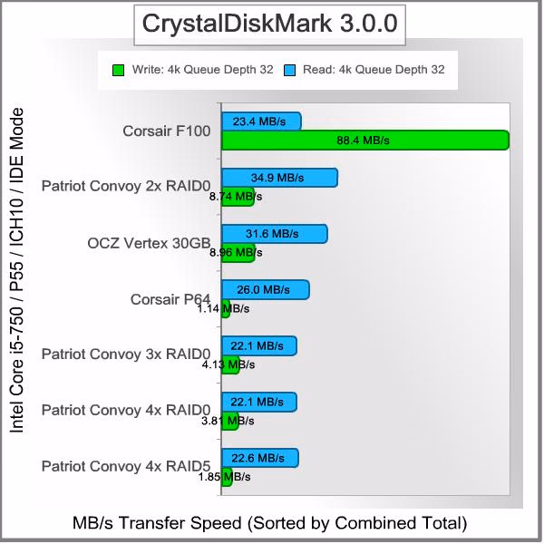 Crystal Mark%20v3.0.0