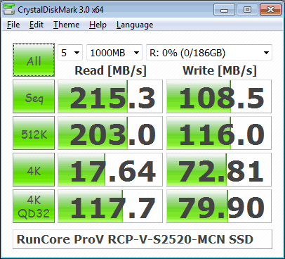 RunCore_ProV_RCP-V-S2520-MCN_SSD_AHCI.png
