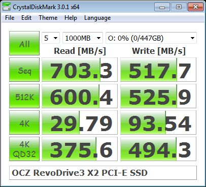 CDM-OCZ-RevoDrive3-X2-SSD.png