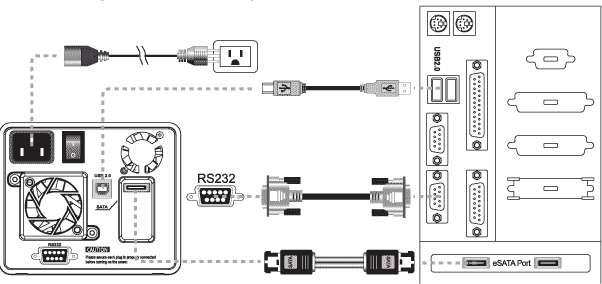 Cable Connections