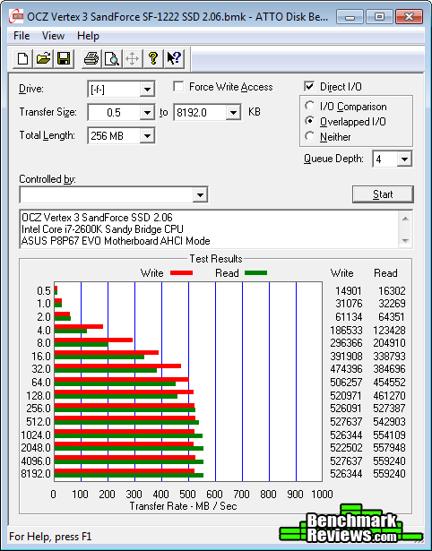 ATTO-Disk-Benchmark-OCZ-Vertex3-SSD.png