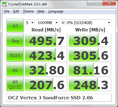 CDM-OCZ-Vertex3-SSD.png
