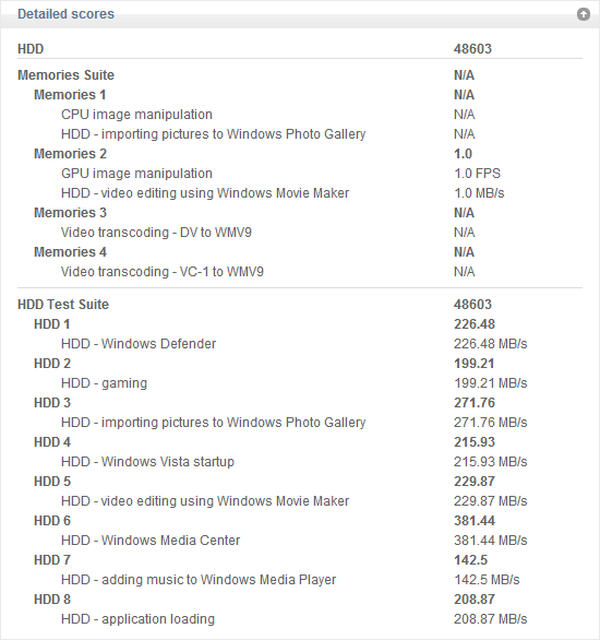 PCMark-Vantage-OCZ-Vertex3-SSD.png