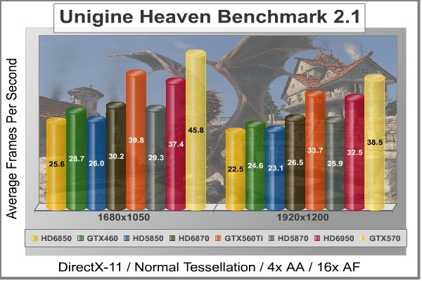 Unigine_Heaven_DX11_Benchmark.jpg