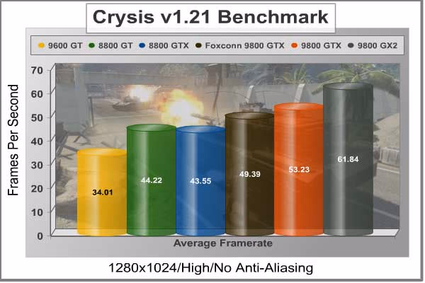 Crysis 1280x1024