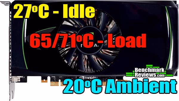 ASUS ENGTX460 Video Card SLI Termperatures