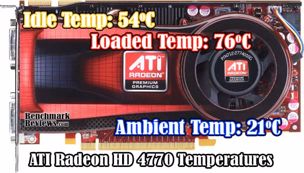 ATI Radeon HD4770 Temperatures