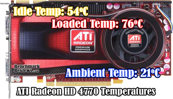 ATI_Radeon_HD4770_Temperatures.jpg