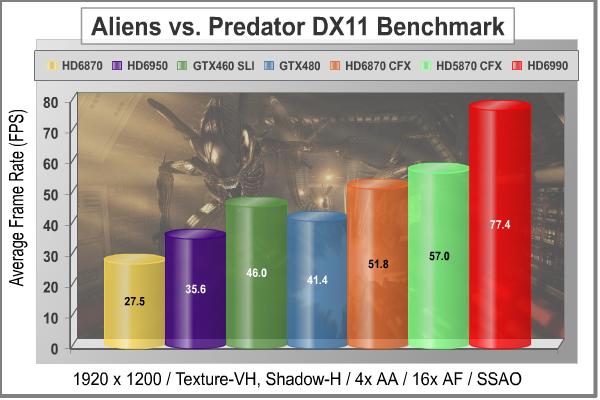 Aliens_vs_Predator_1920.jpg