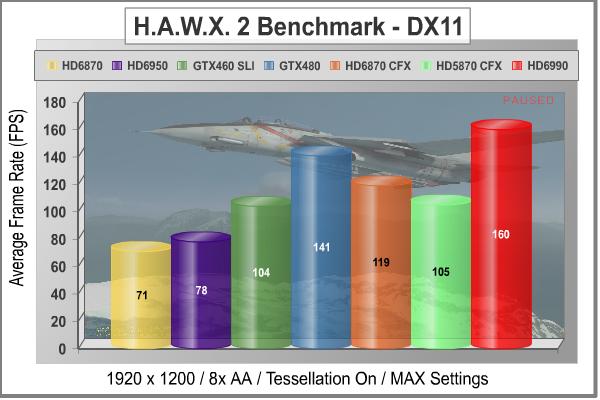 HAWX2_1920.jpg