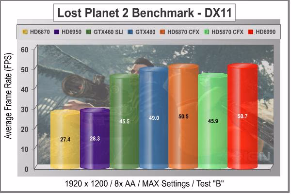 Lost Planet2 1920 B