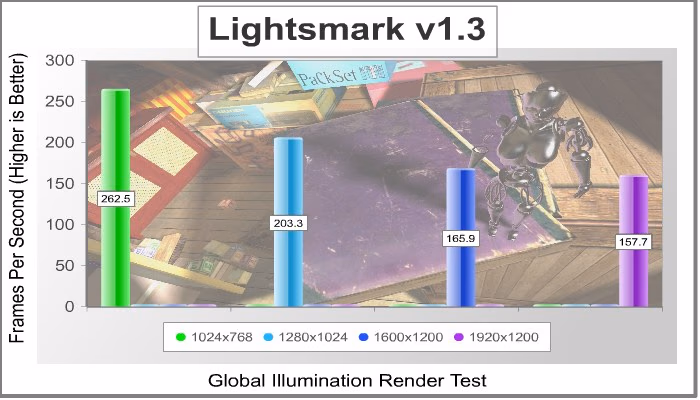 Lightsmark%20v1