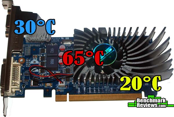 Asus_ENGT430_Temps.jpg