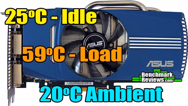 ASUS ENGTX460 DirectCU TOP Temperatures