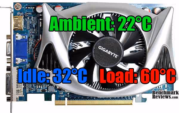 Gigabyte gt240 Temps