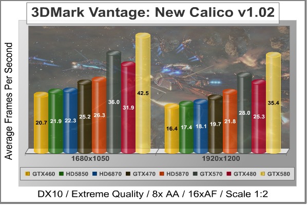 3dMark_Vantage_New_Calico_Benchmark.jpg