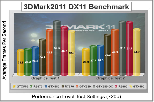 3dMark2011_Performance_GT1-2_Benchmark.jpg