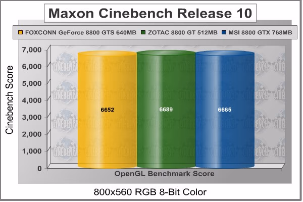 Cinebench 800x560