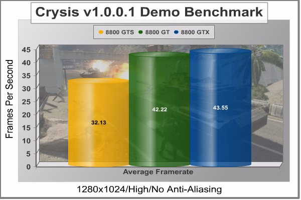 Crysis 1280x1024