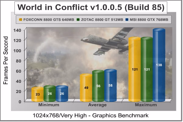 World In Conflict 1024x768
