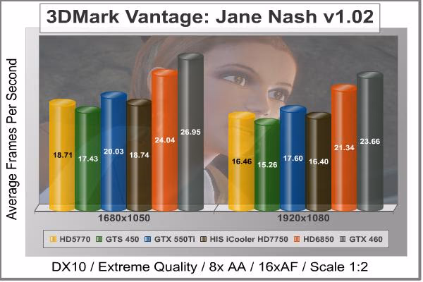 Jane Nash