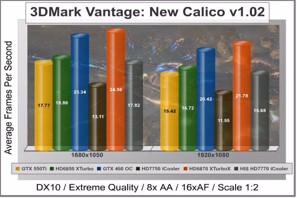 New Calico