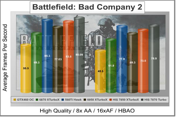 Battlefield_BC2.jpg