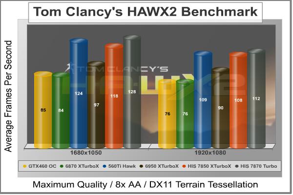 HAWX_2.jpg