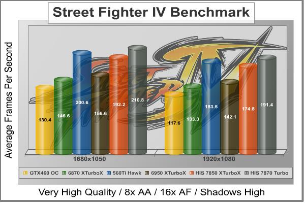 Street_Fighter_IV.jpg