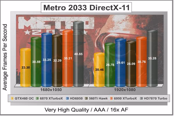 Metro 2033