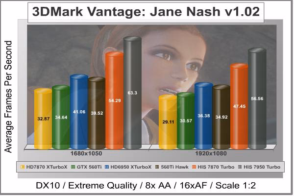 Jane Nash