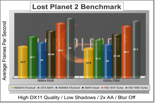 Lost_Planet_2.jpg
