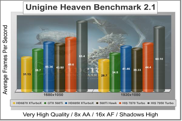 Unigine_Heaven.jpg