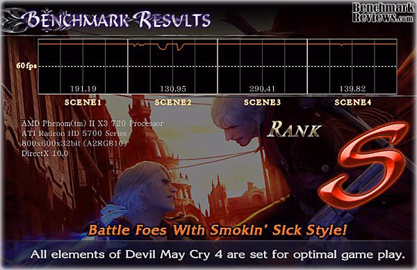 Radeon HD5770 CrossFireX Scaling DMC4, results