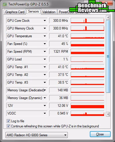 HIS Radeon HD6870 IceQ GPU Z Sensors Idle