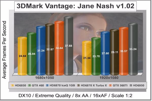 Jane Nash