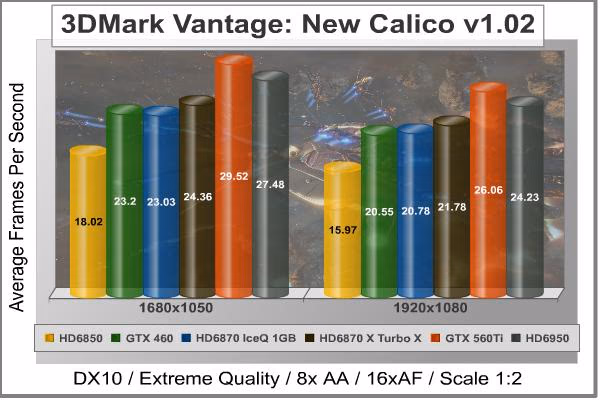 New Calico